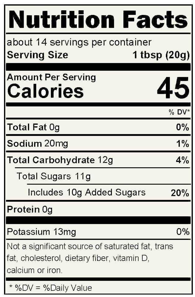 Blackberry Jalapeno Jam